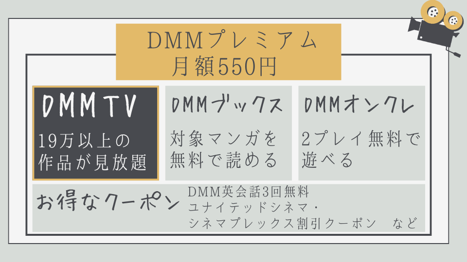 DMM TV　DMMプレミアム　違い　